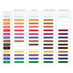 Emmediciotto Brightcolor Otsepigment Punane 280ml by EMMEDICIOTTO